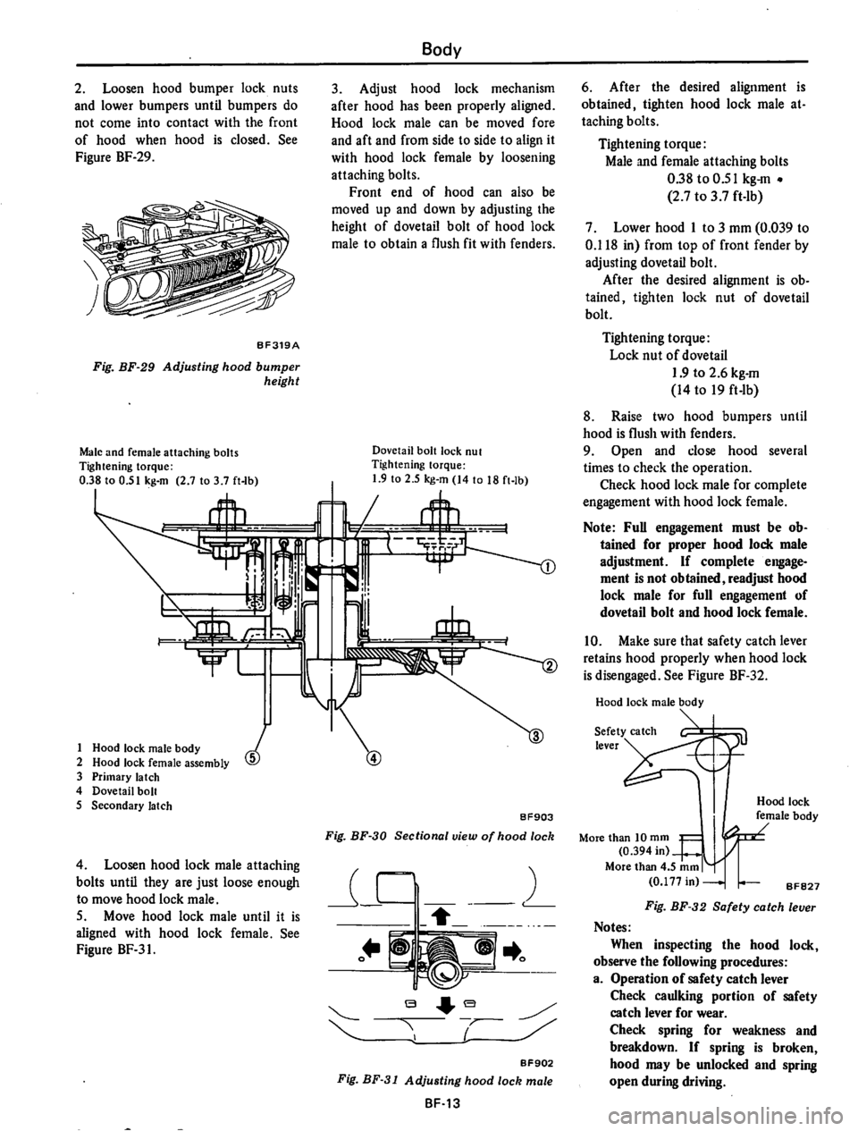 DATSUN 710 1974  Service Manual 
