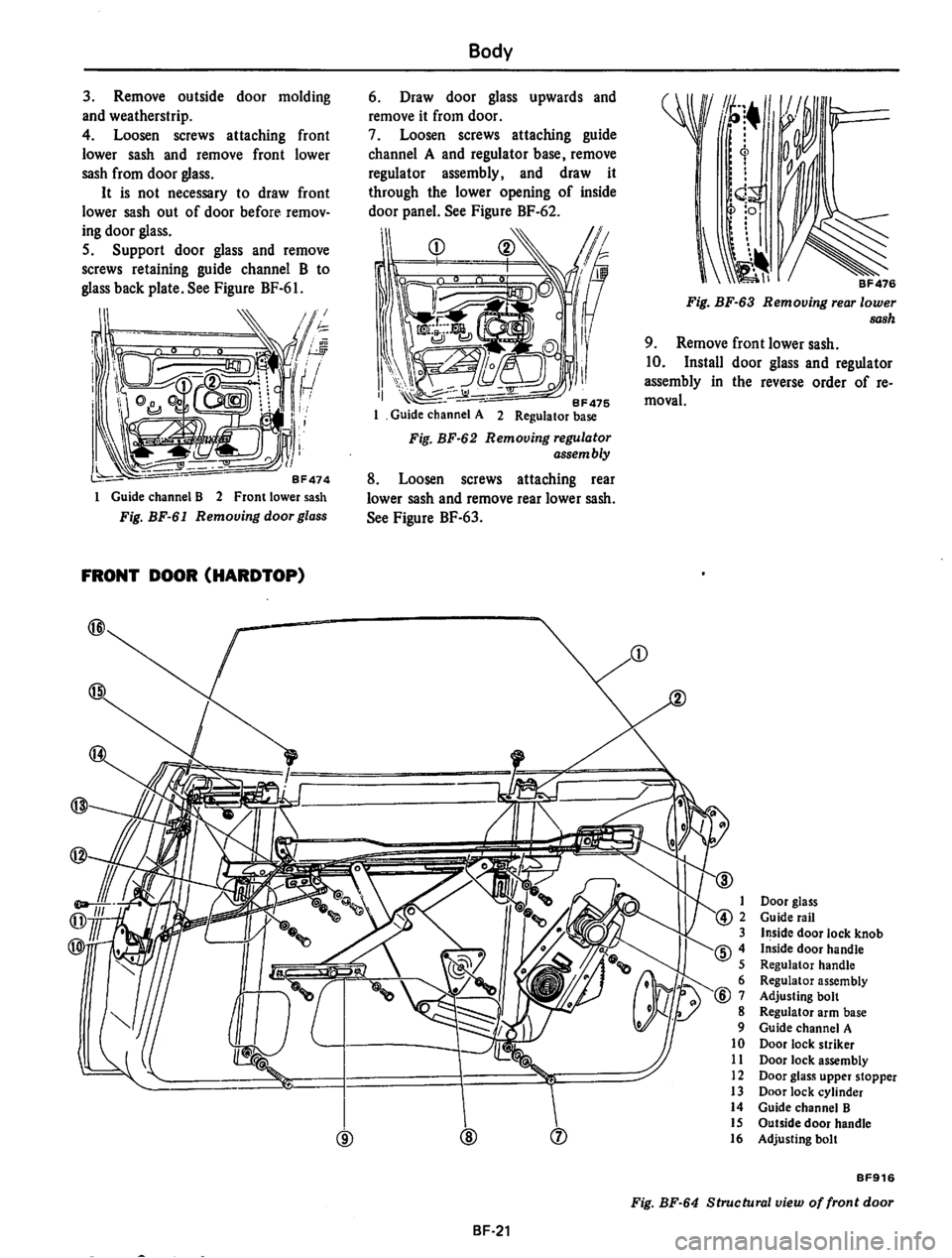 DATSUN 710 1974 Service Manual DATSUN 710 1974 Service Manual