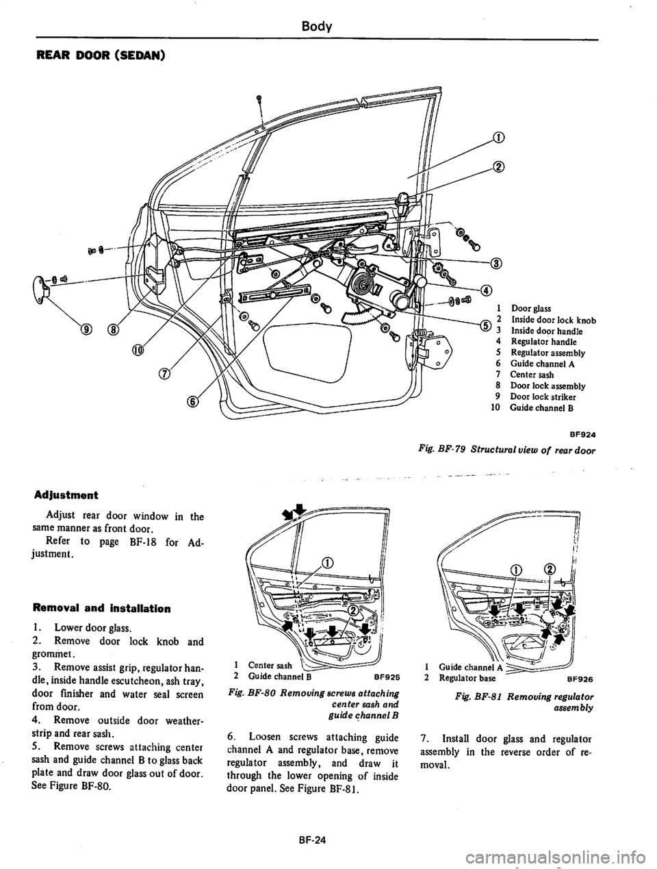 DATSUN 710 1974 Service Manual DATSUN 710 1974 Service Manual