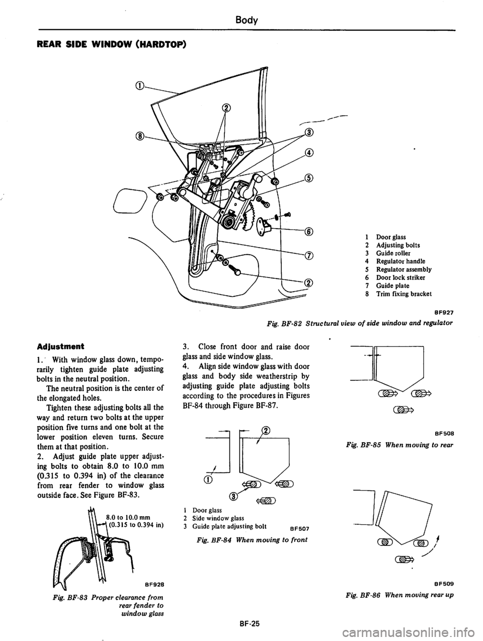 DATSUN 710 1974 Service Manual DATSUN 710 1974 Service Manual