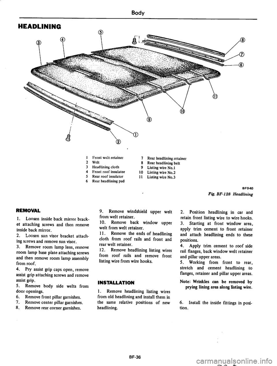 DATSUN 710 1974  Service Manual 