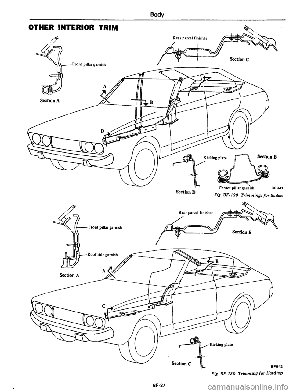 DATSUN 710 1974  Service Manual 