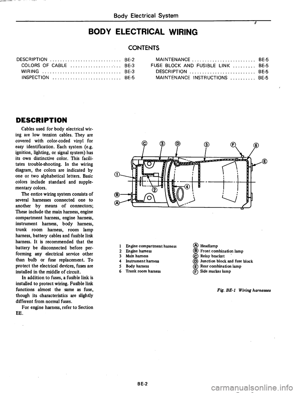 DATSUN 710 1974  Service Manual 