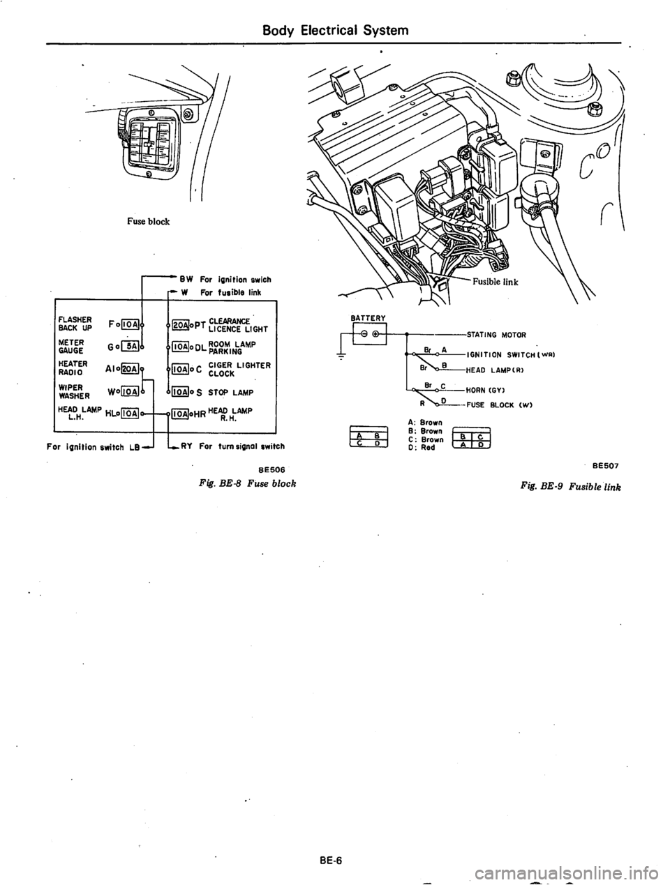 DATSUN 710 1974 Service Manual DATSUN 710 1974 Service Manual