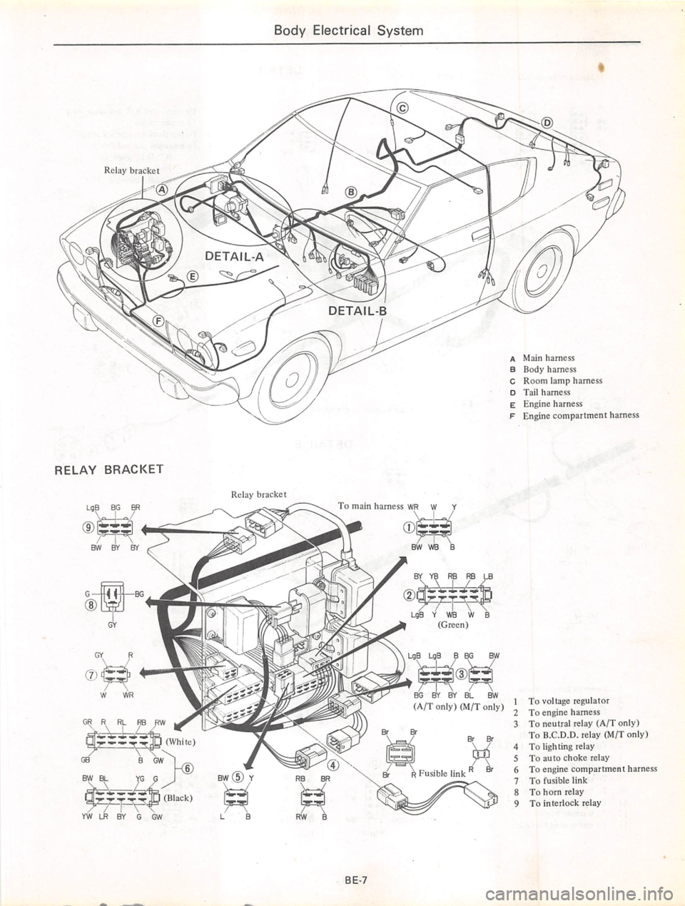 DATSUN 710 1974 Service Manual DATSUN 710 1974 Service Manual