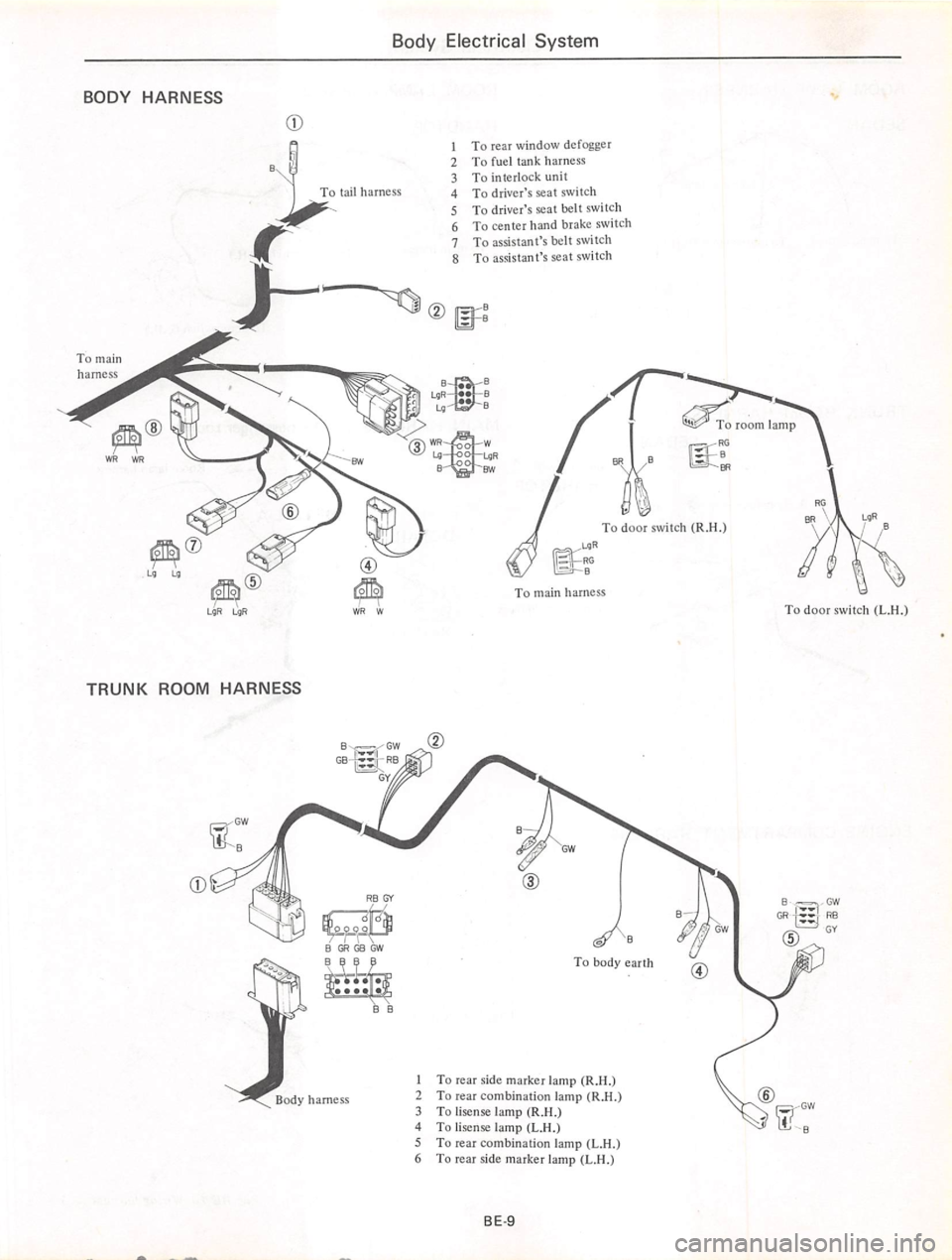 DATSUN 710 1974 Service Manual DATSUN 710 1974 Service Manual