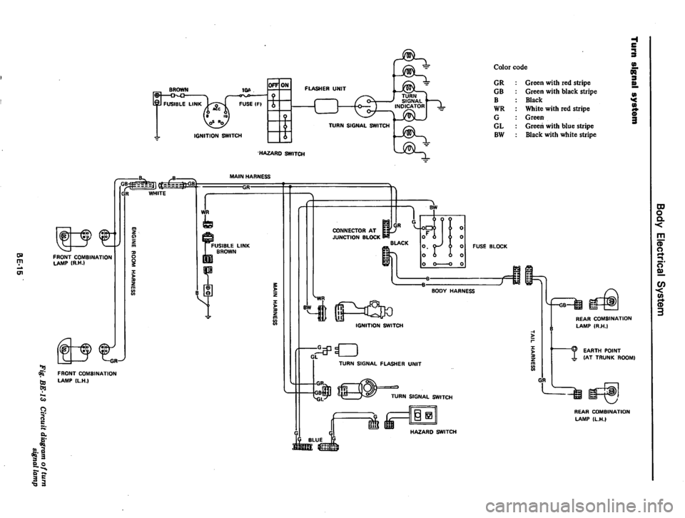 DATSUN 710 1974 Service Manual DATSUN 710 1974 Service Manual