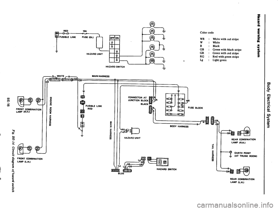 DATSUN 710 1974  Service Manual 