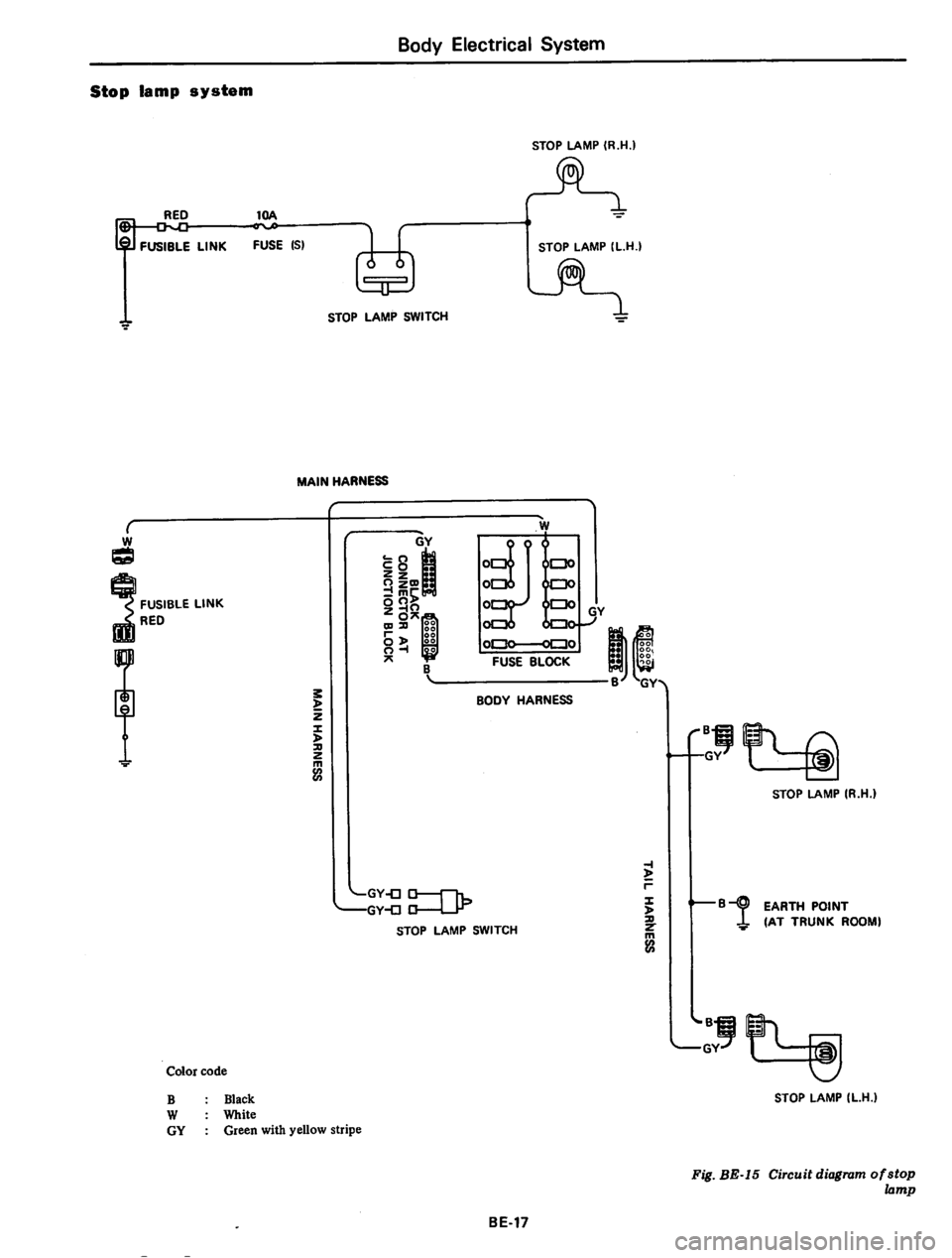 DATSUN 710 1974  Service Manual 