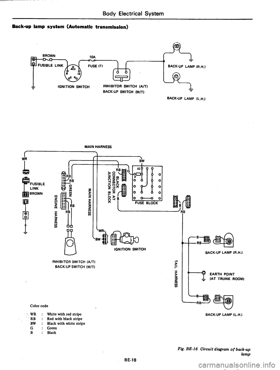 DATSUN 710 1974  Service Manual 