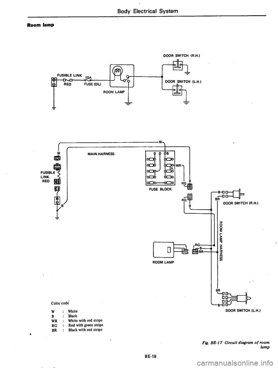DATSUN 710 1974  Service Manual 