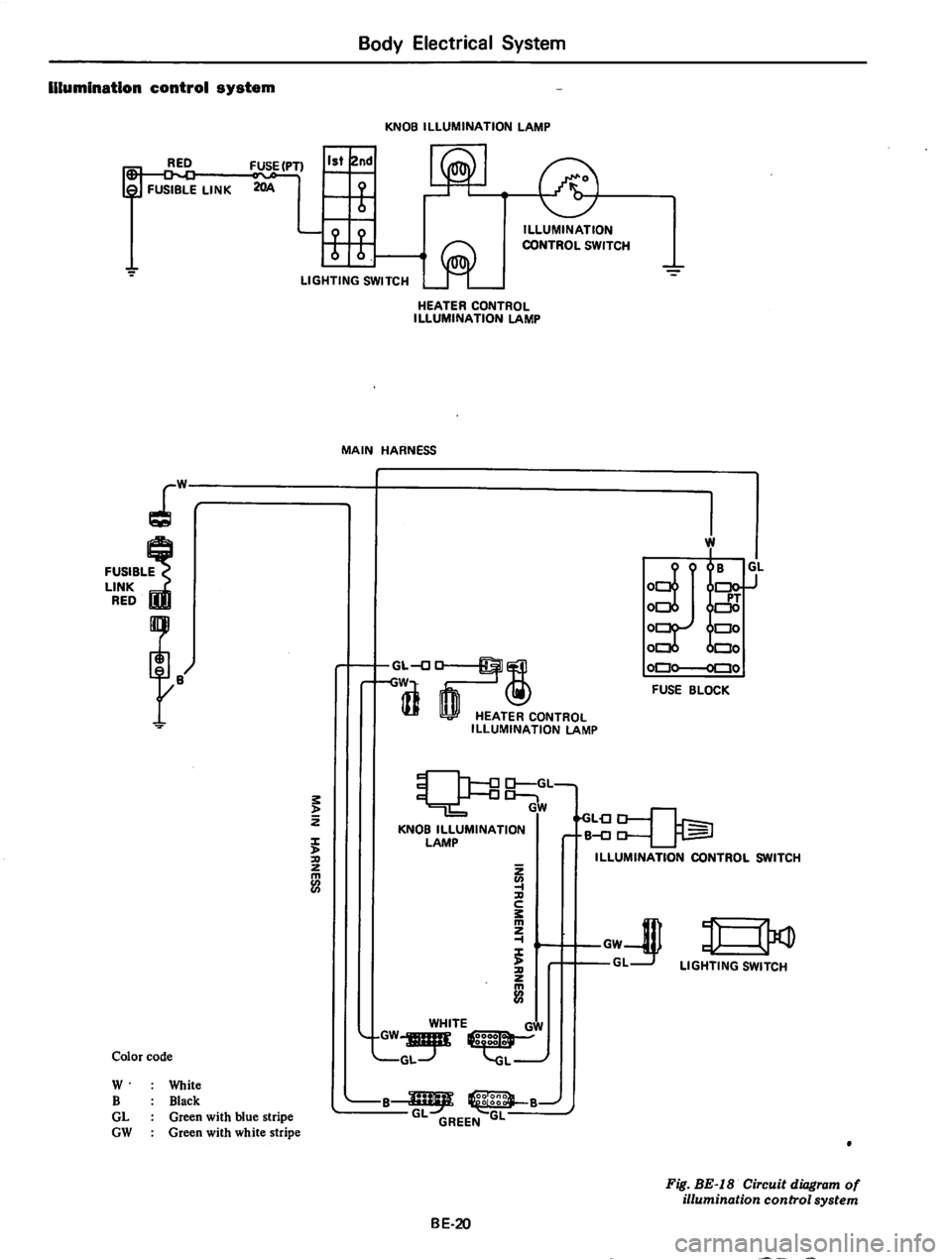 DATSUN 710 1974  Service Manual 
