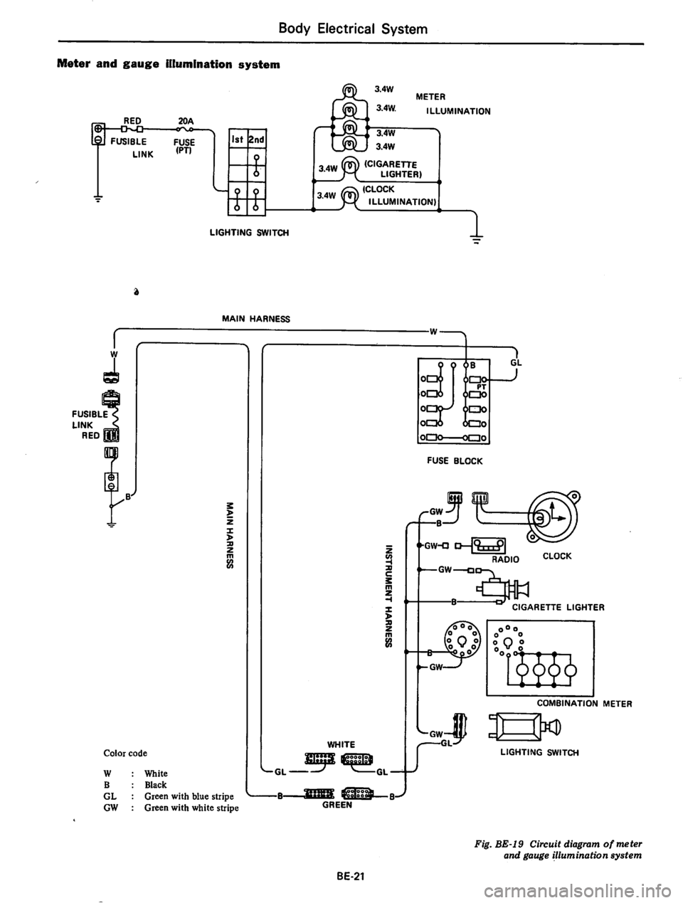 DATSUN 710 1974  Service Manual 