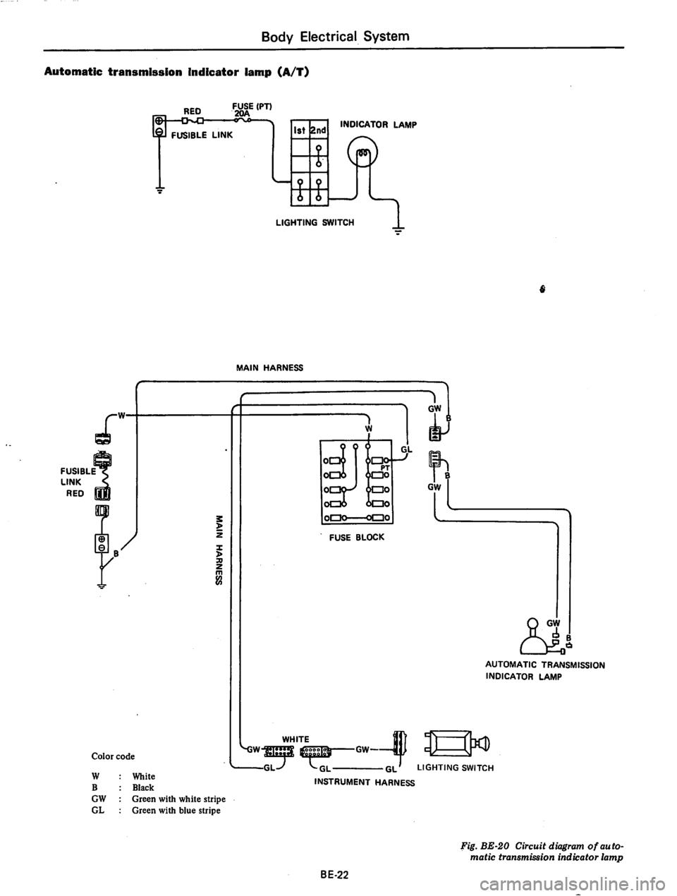 DATSUN 710 1974  Service Manual 