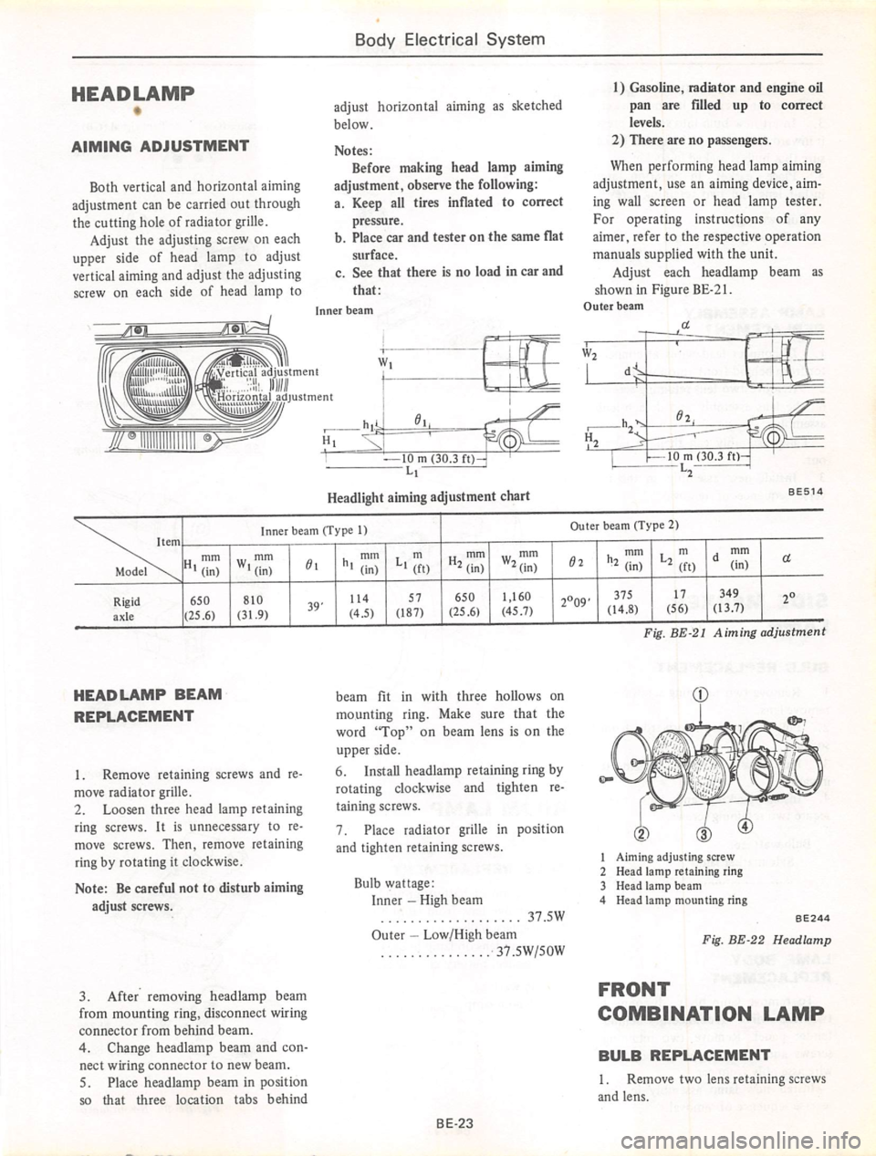 DATSUN 710 1974  Service Manual 