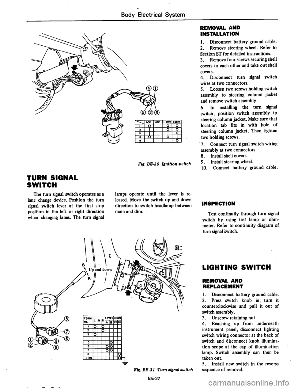 DATSUN 710 1974 Service Manual DATSUN 710 1974 Service Manual