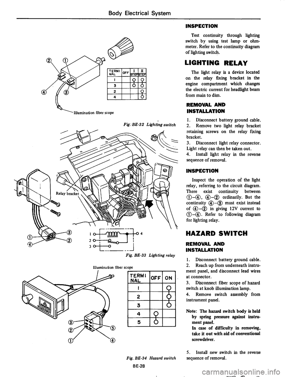 DATSUN 710 1974 Service Manual DATSUN 710 1974 Service Manual