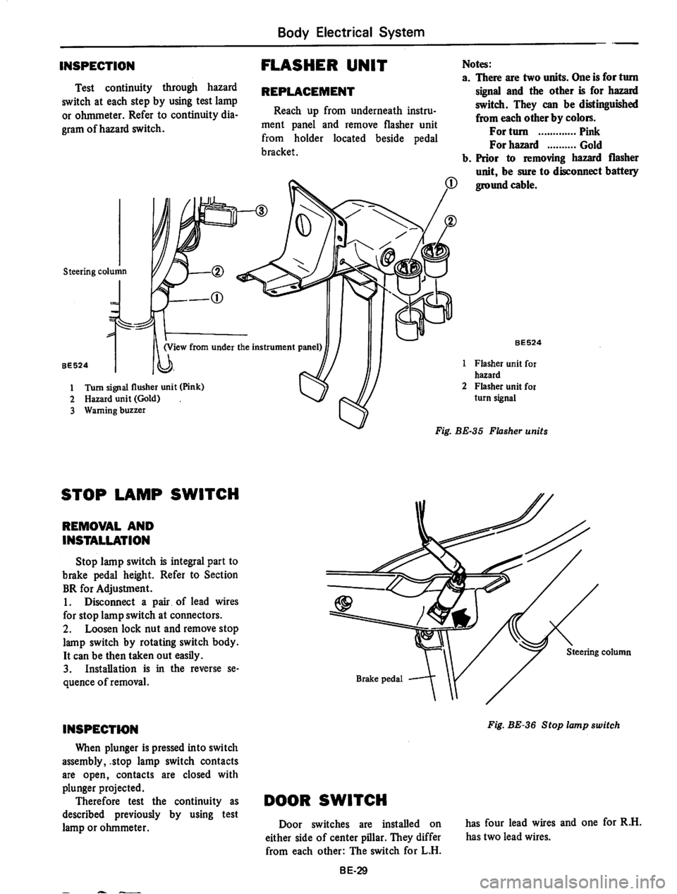 DATSUN 710 1974 Service Manual DATSUN 710 1974 Service Manual