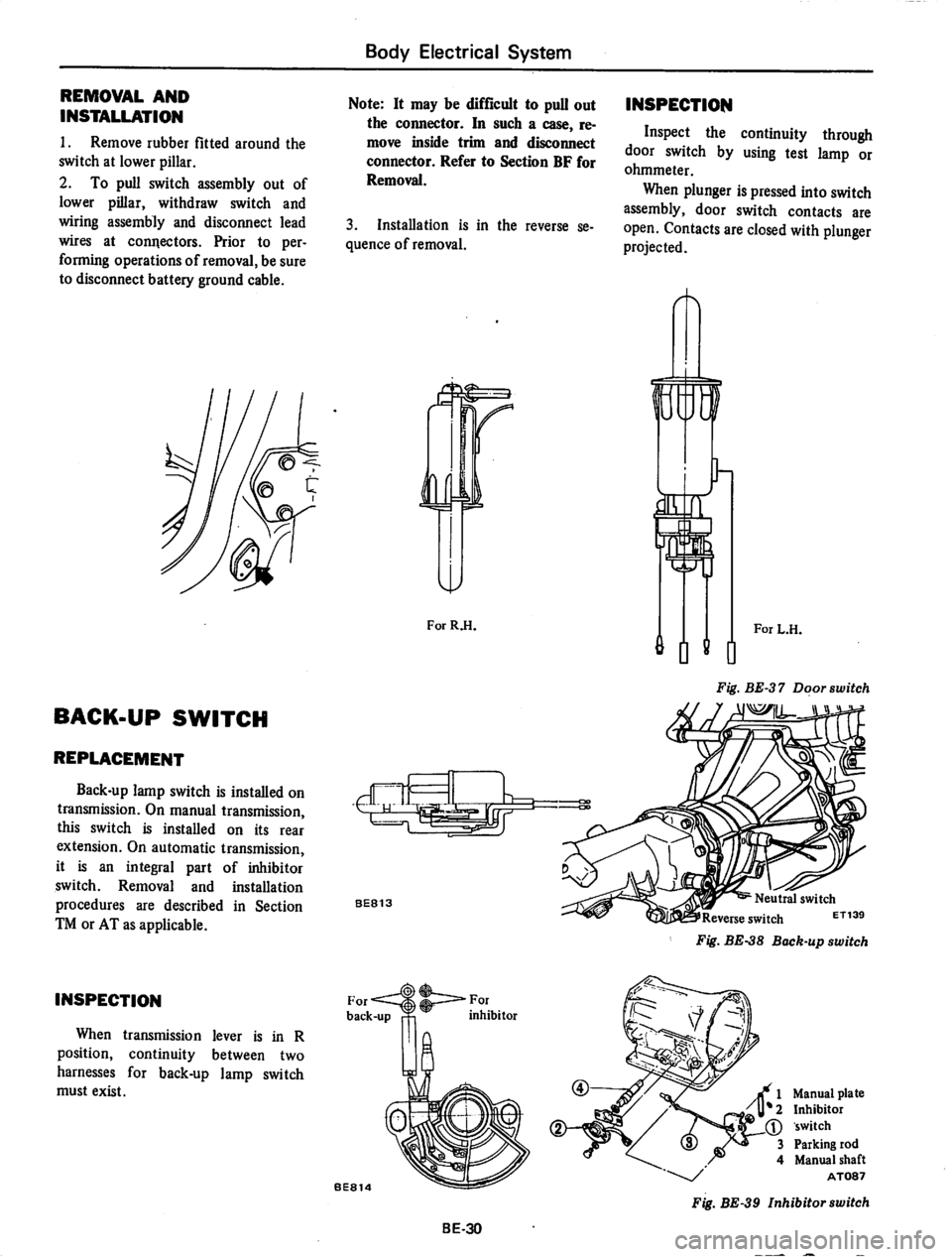 DATSUN 710 1974 Service Manual DATSUN 710 1974 Service Manual