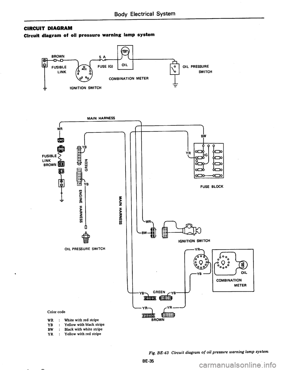 DATSUN 710 1974 Service Manual DATSUN 710 1974 Service Manual