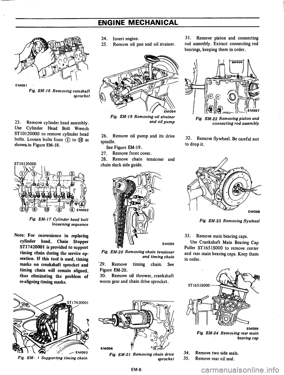 DATSUN 710 1974 Workshop Manual DATSUN 710 1974 Workshop Manual