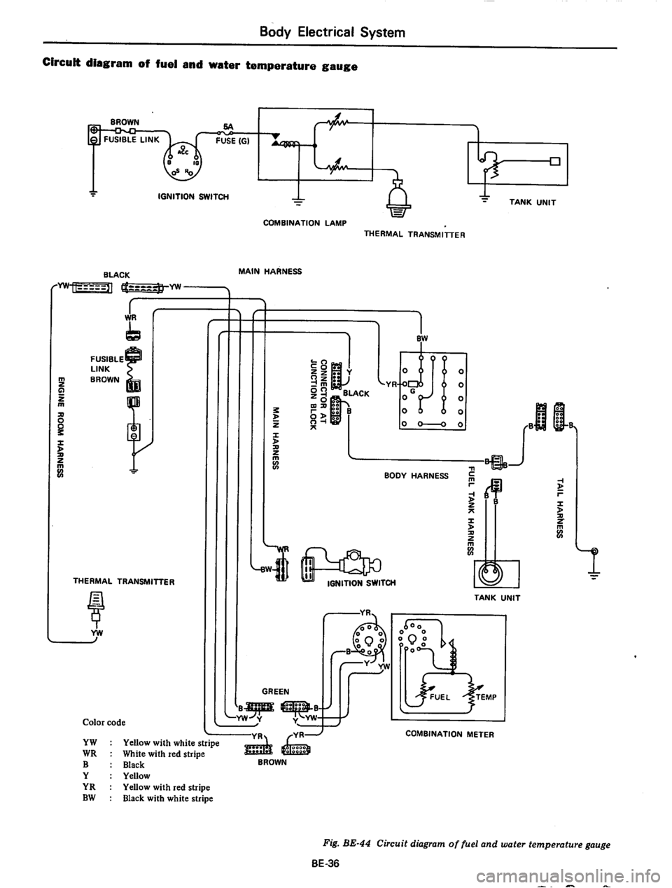 DATSUN 710 1974  Service Manual 