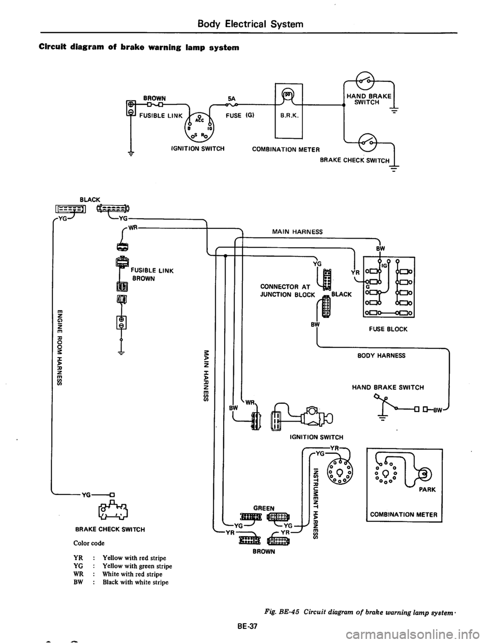 DATSUN 710 1974  Service Manual 