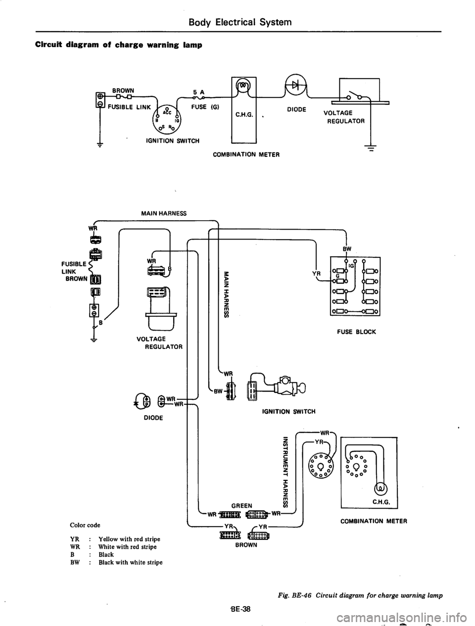 DATSUN 710 1974  Service Manual 