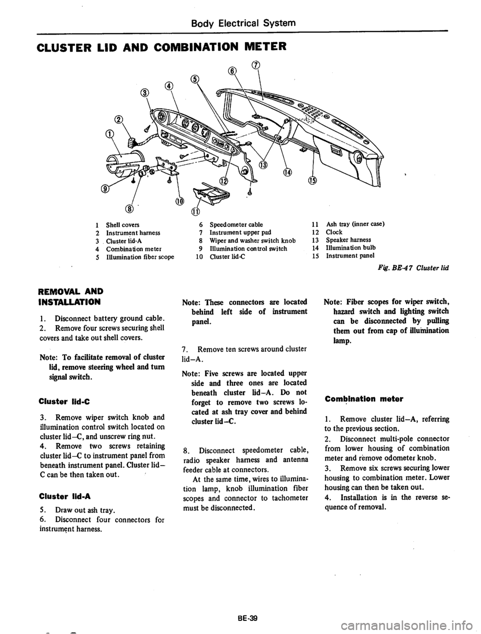 DATSUN 710 1974  Service Manual 
