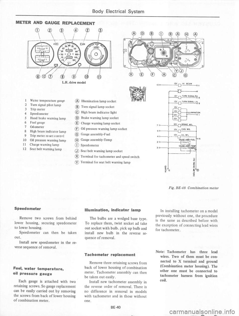 DATSUN 710 1974  Service Manual 