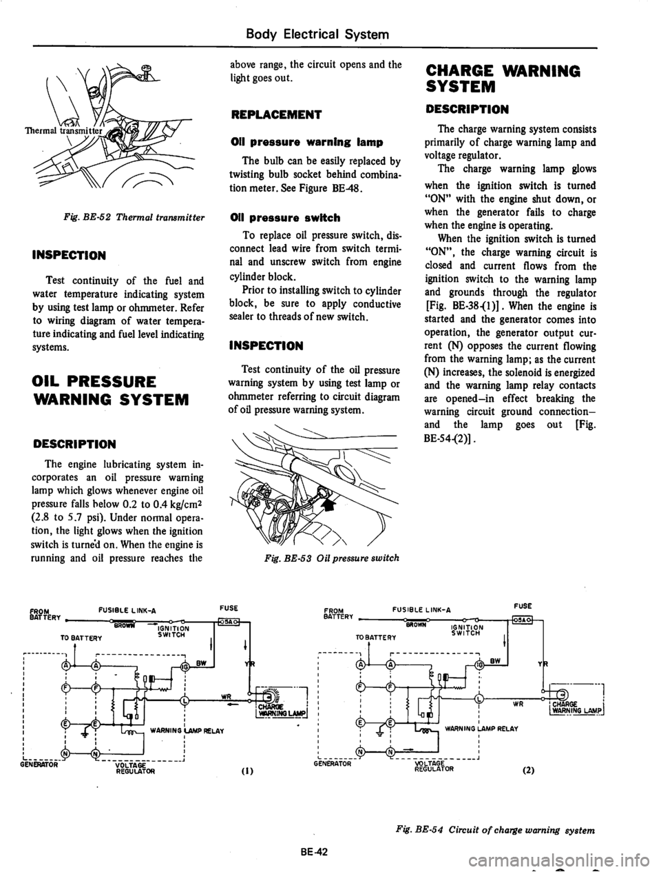 DATSUN 710 1974  Service Manual 