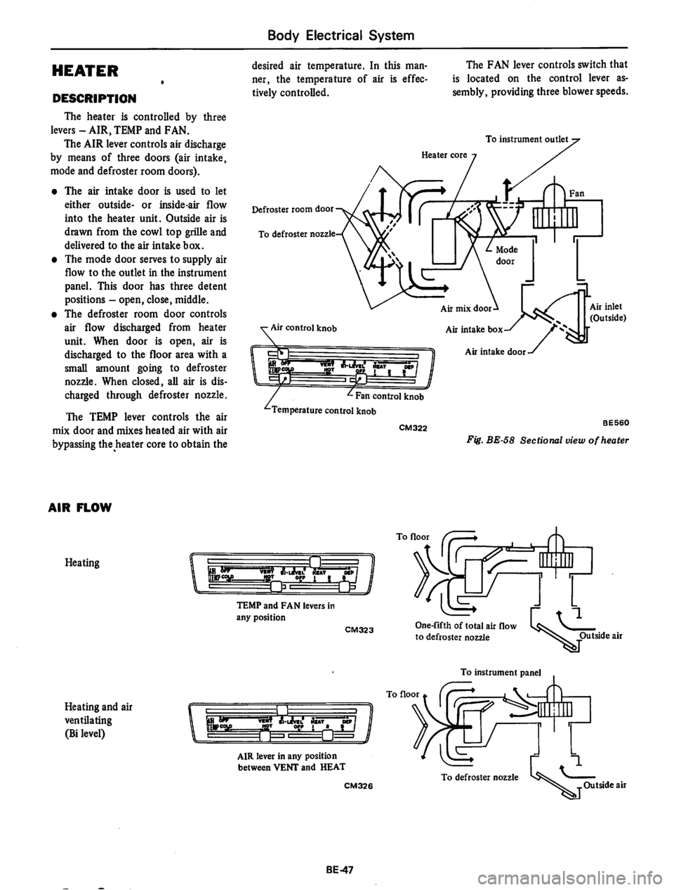 DATSUN 710 1974  Service Manual 