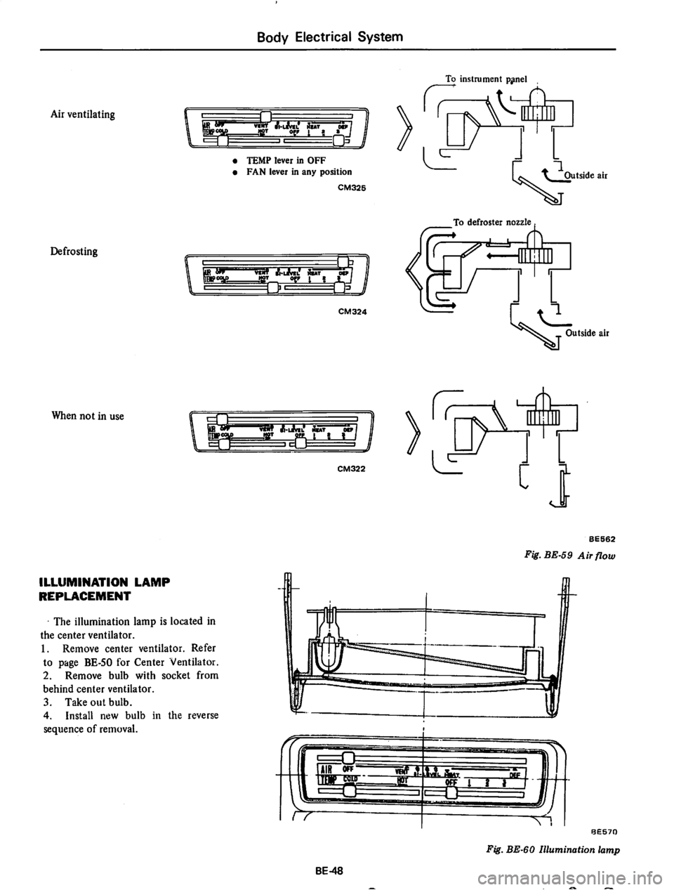 DATSUN 710 1974  Service Manual 