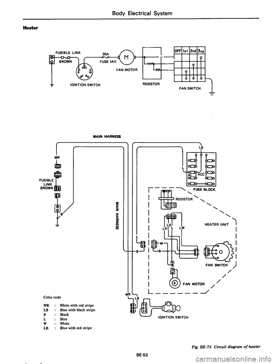 DATSUN 710 1974  Service Manual 