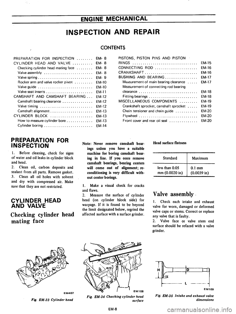 DATSUN 710 1974 Workshop Manual DATSUN 710 1974 Workshop Manual