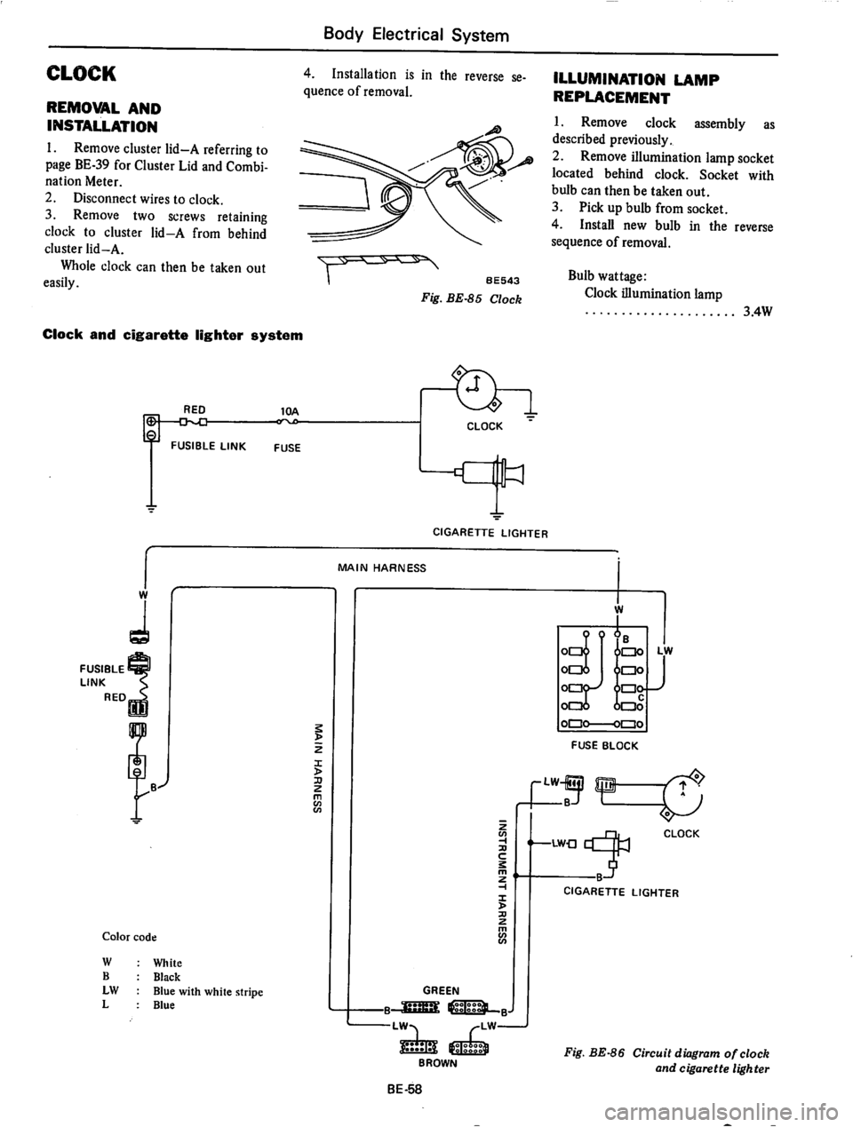 DATSUN 710 1974  Service Manual 