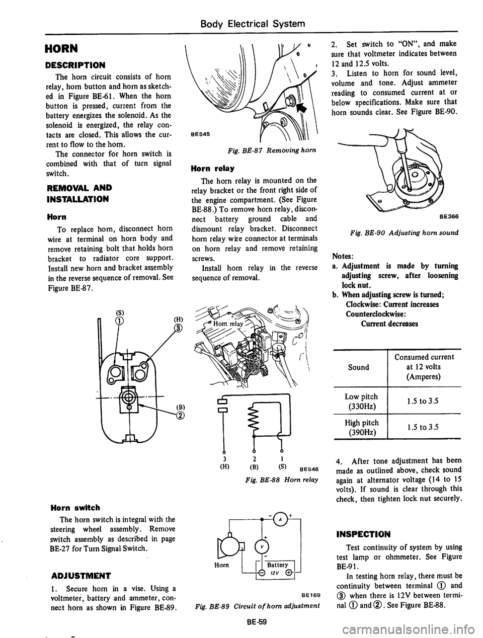 DATSUN 710 1974  Service Manual 