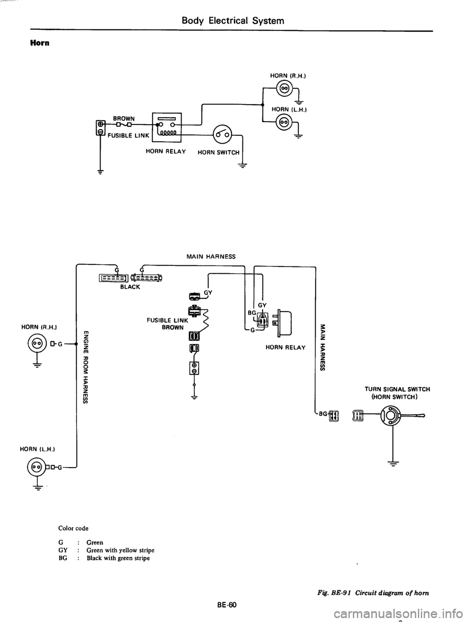 DATSUN 710 1974  Service Manual 