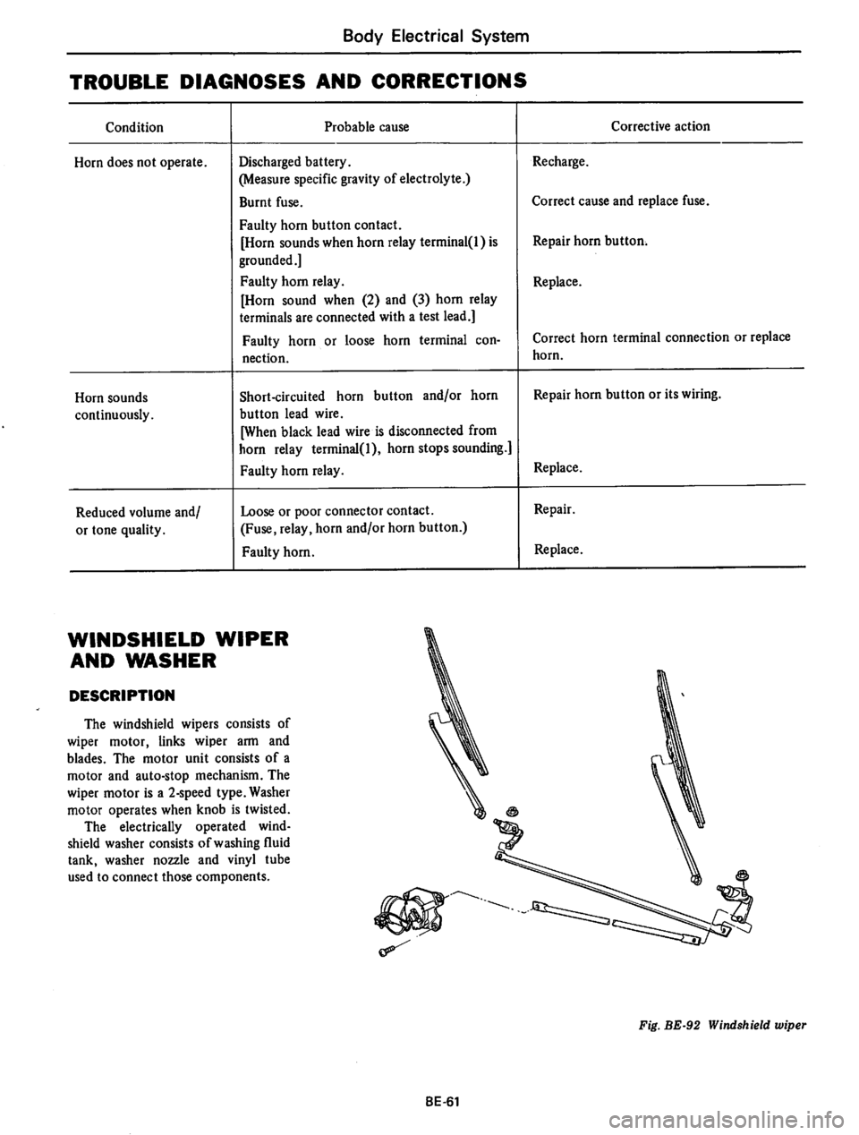 DATSUN 710 1974  Service Manual 