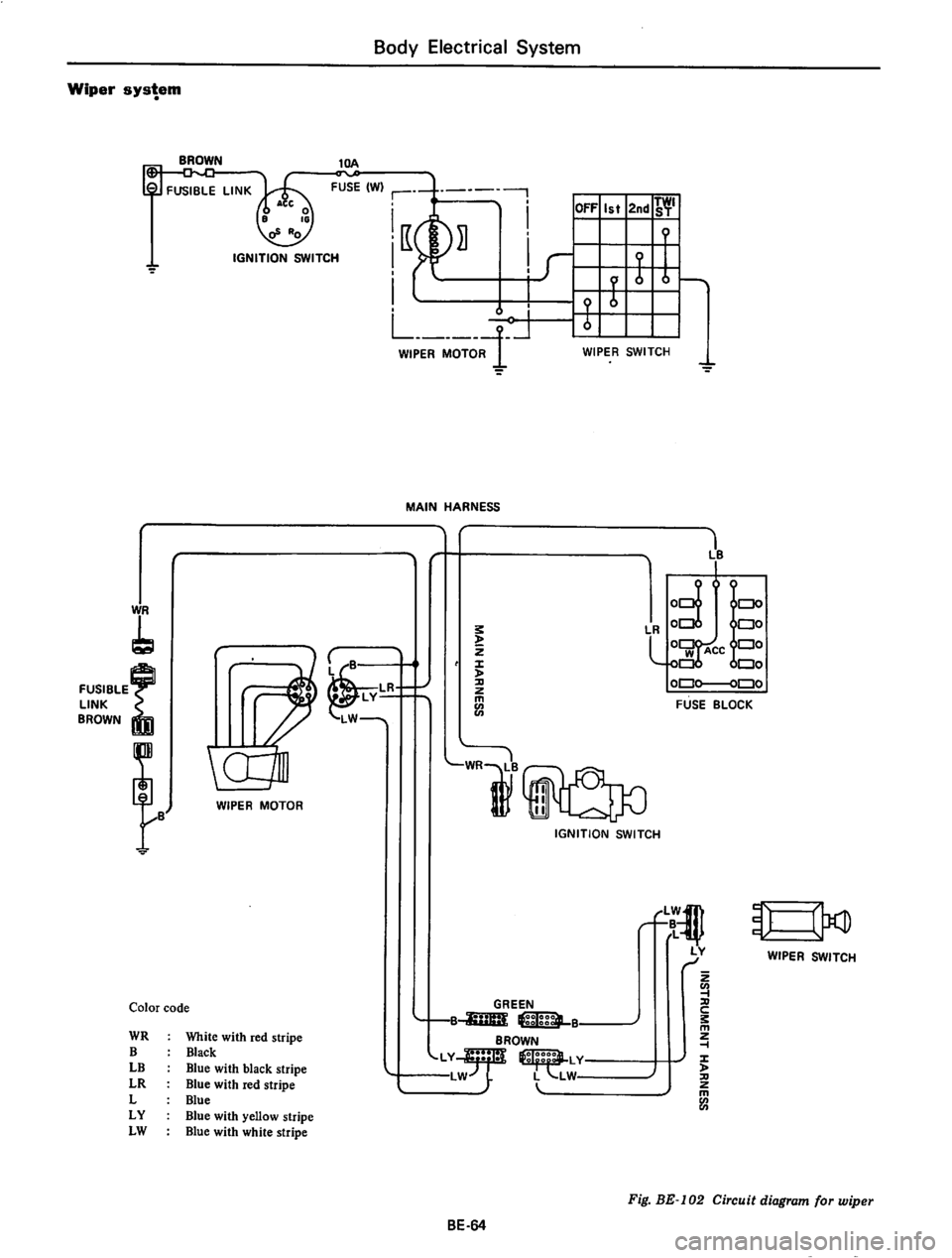 DATSUN 710 1974  Service Manual 