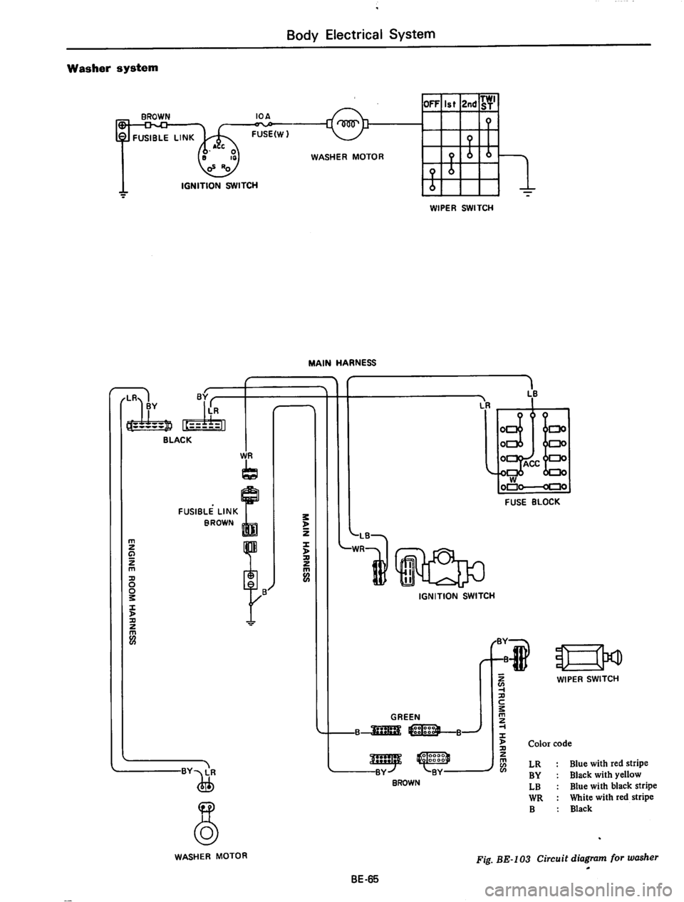 DATSUN 710 1974  Service Manual 