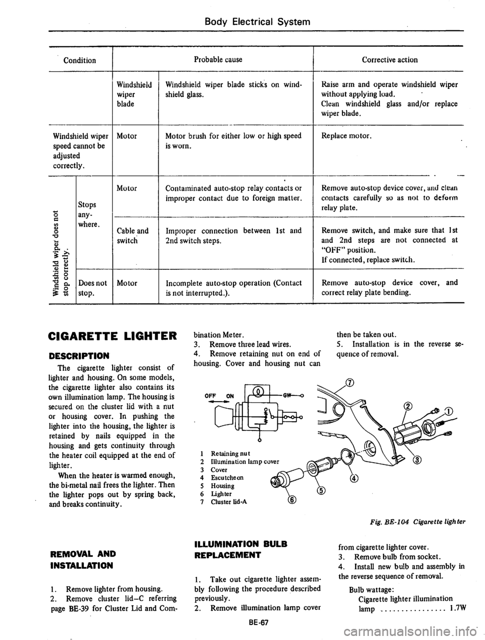 DATSUN 710 1974  Service Manual 