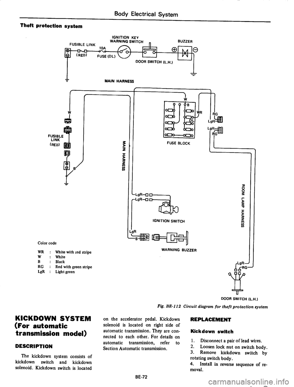 DATSUN 710 1974  Service Manual 