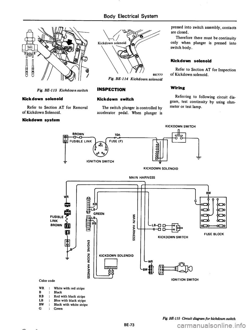 DATSUN 710 1974  Service Manual 
