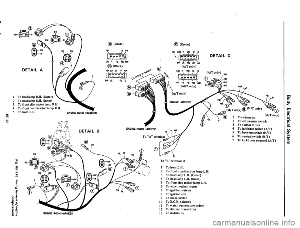 DATSUN 710 1974  Service Manual 