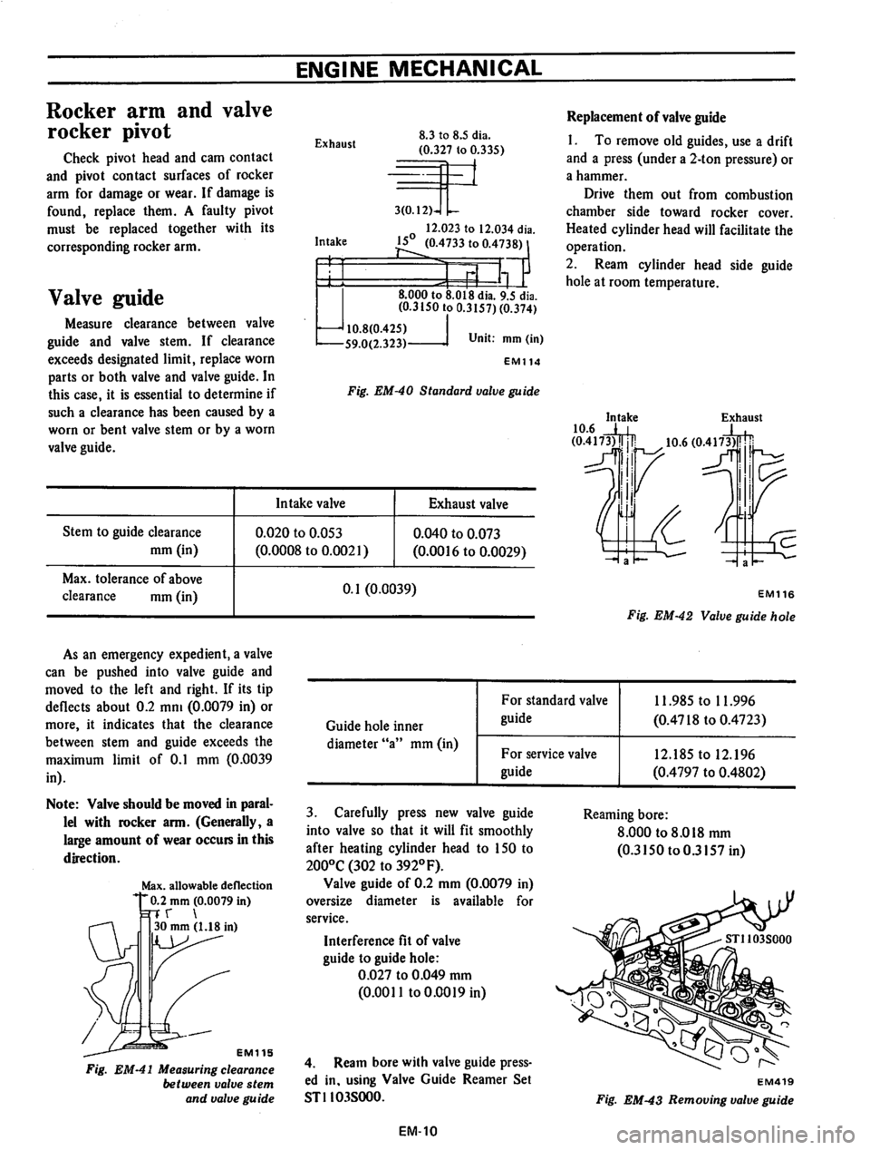DATSUN 710 1974 Workshop Manual DATSUN 710 1974 Workshop Manual