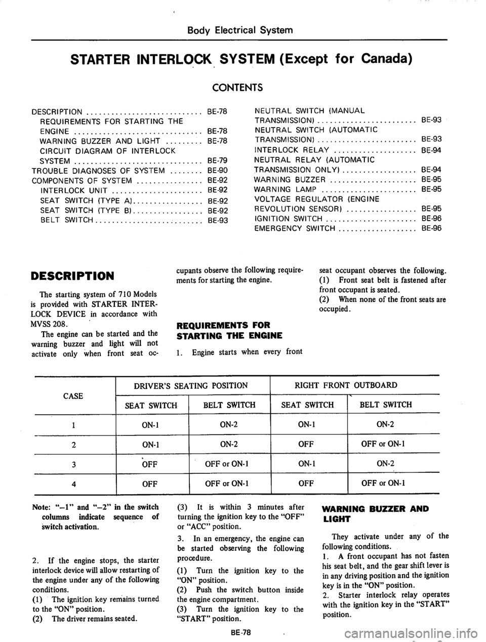 DATSUN 710 1974 Service Manual DATSUN 710 1974 Service Manual