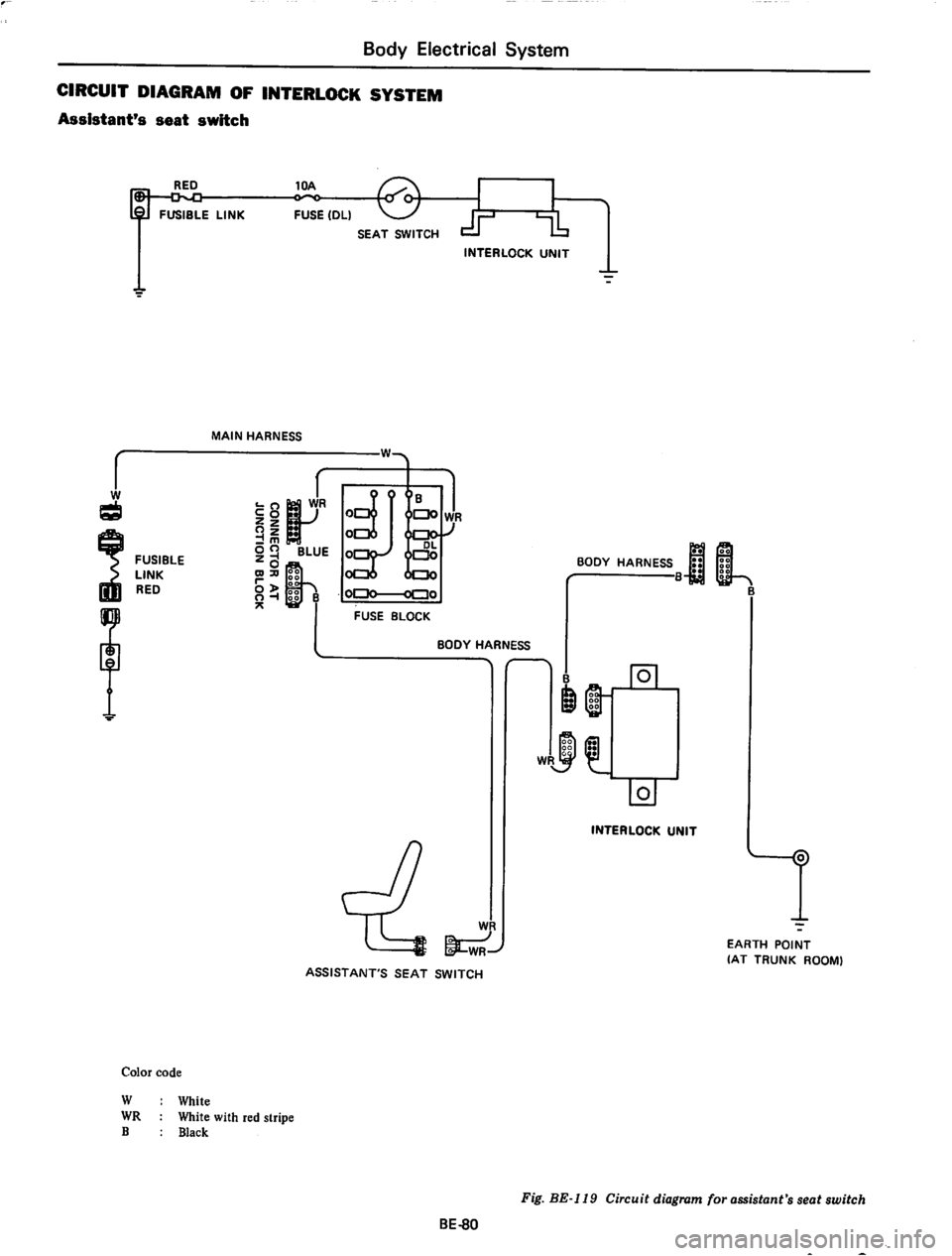DATSUN 710 1974 Service Manual DATSUN 710 1974 Service Manual