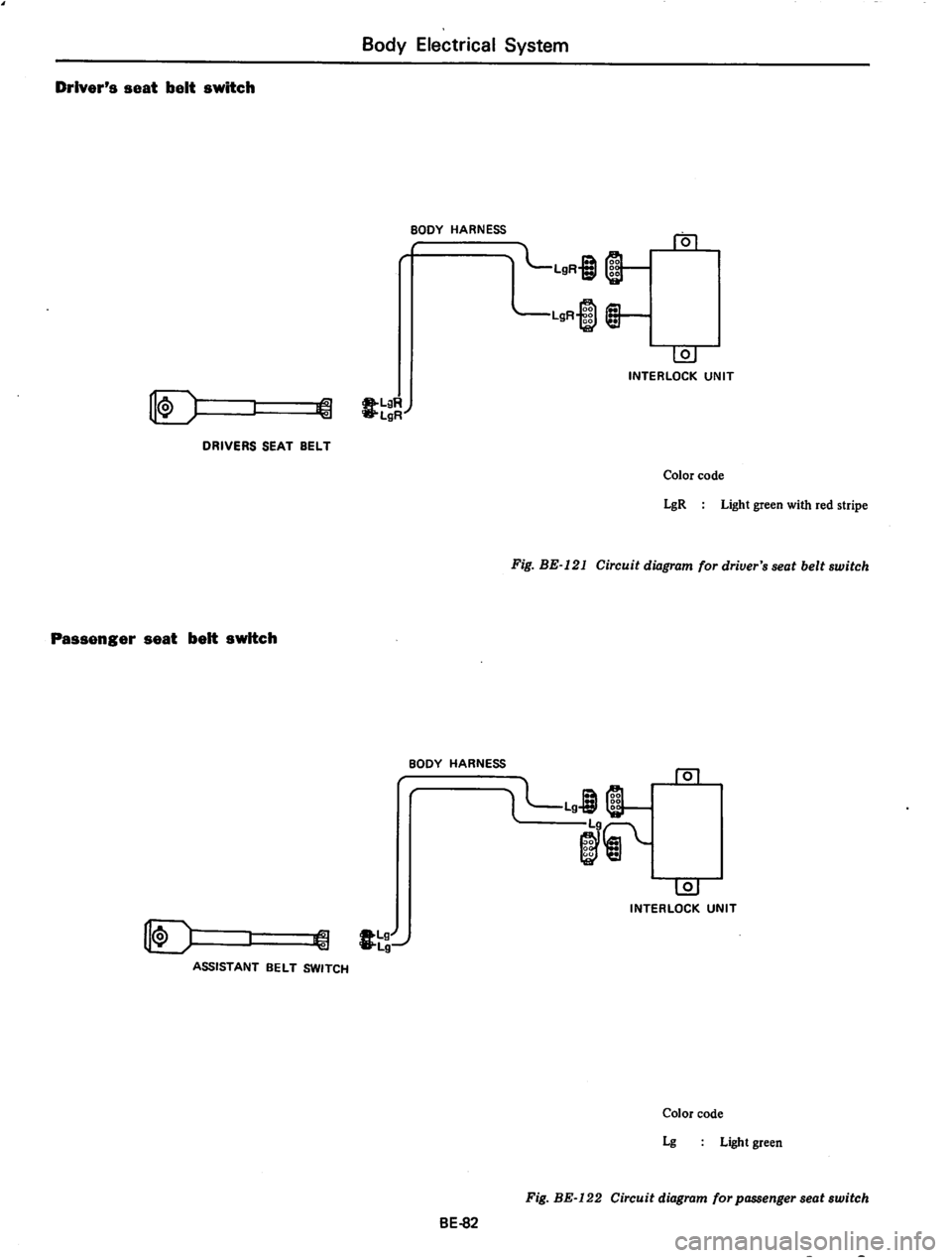 DATSUN 710 1974 Service Manual DATSUN 710 1974 Service Manual