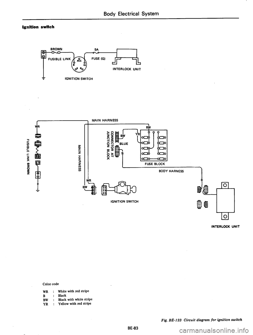 DATSUN 710 1974 Service Manual DATSUN 710 1974 Service Manual